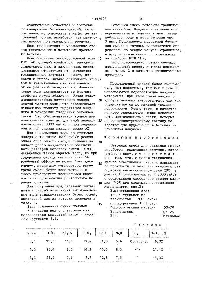 Бетонная смесь для закладки горных выработок (патент 1392046)