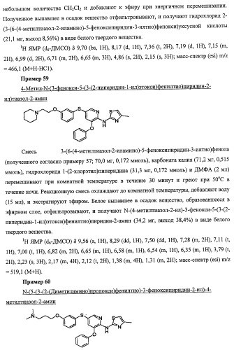 Активаторы глюкокиназы (патент 2457207)