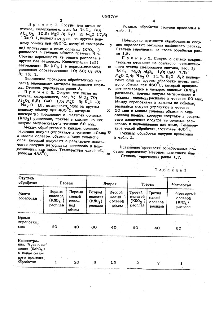 Способ упрочнения изделий из стекла или стеклокристаллического материала (патент 605798)