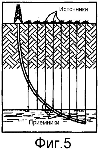 Способ и устройство для улучшенной регистрации сейсмических данных (патент 2510050)