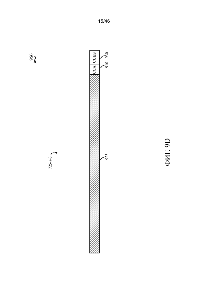 Параллельная беспроводная связь по лицензируемому и нелицензируемому спектрам (патент 2640736)