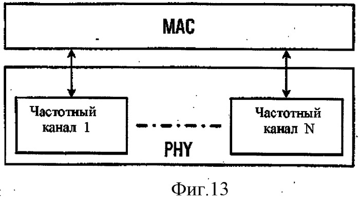 Способ и устройство оптимизации нисходящей связи между базовой и мобильной станциями (патент 2543489)