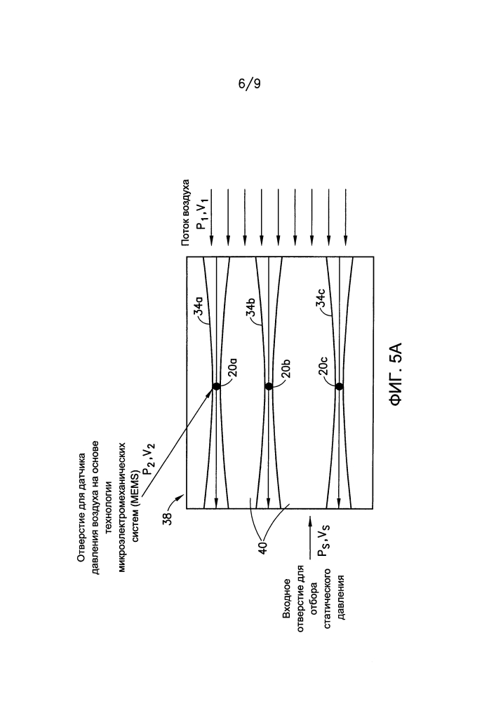 Конформный датчик скорости воздуха с микроэлектромеханической системой (mems) (патент 2620876)