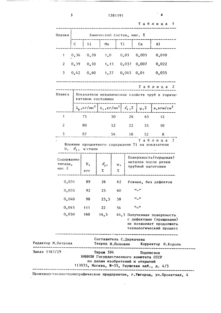 Сталь (патент 1381191)