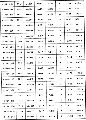 8-замещенные производные изохинолина и их применение (патент 2504544)