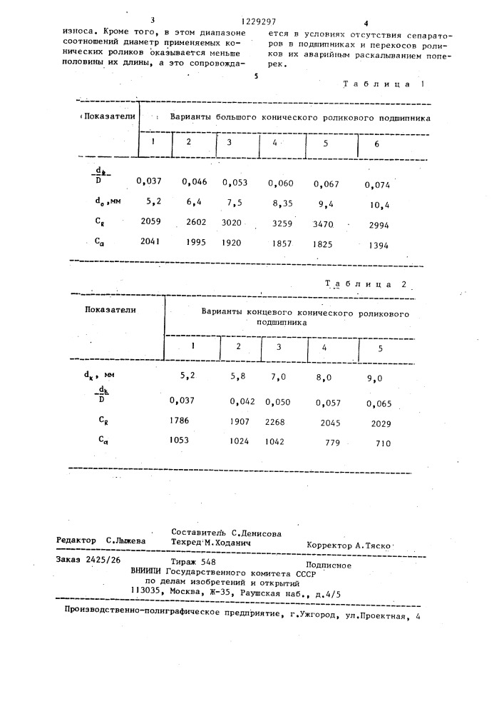 Буровое шарошечное долото (патент 1229297)