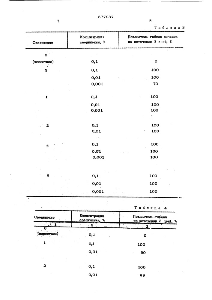 Средство для борьбы с насекомыми и клещами (патент 577937)