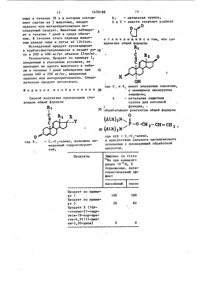 Способ получения производных стероидов (патент 1470198)