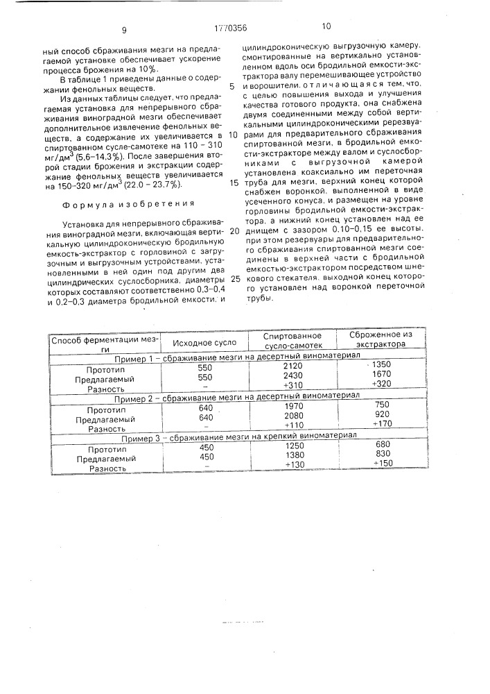 Установка для непрерывного сбраживания виноградной мезги (патент 1770356)