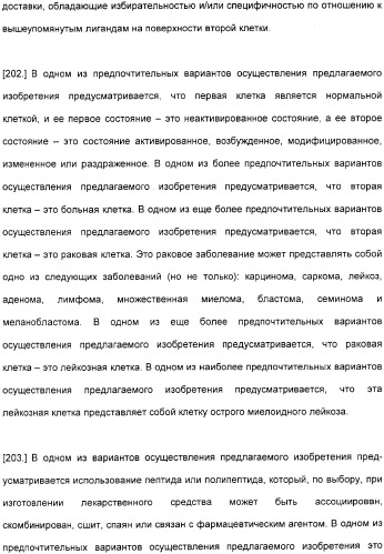 Специфические антитела человека для избирательной терапии рака (патент 2316564)