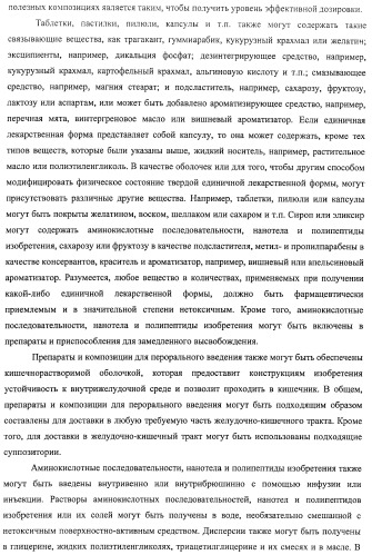 Аминокислотные последовательности, направленные на rank-l, и полипептиды, включающие их, для лечения заболеваний и нарушений костей (патент 2481355)