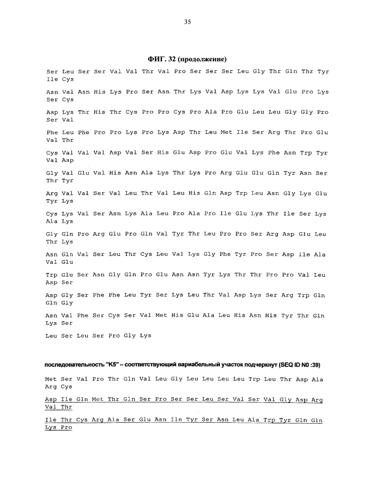 Антитело против ксф-1r (патент 2621859)