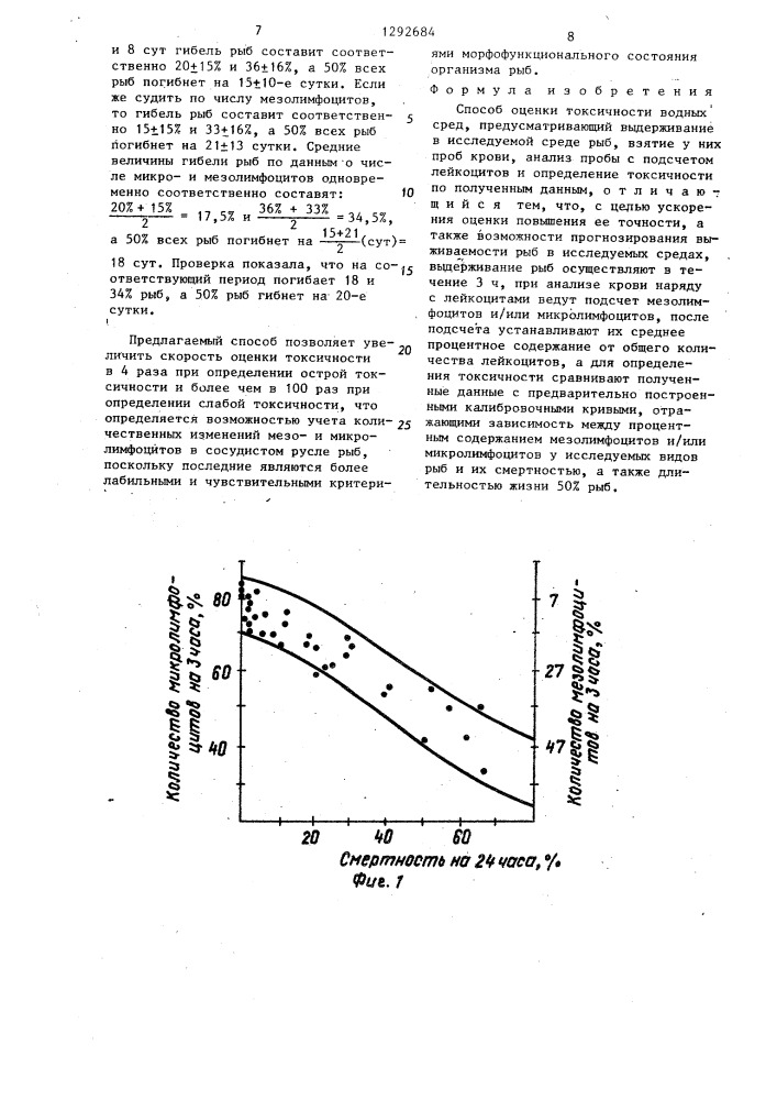 Способ оценки токсичности водных сред (патент 1292684)