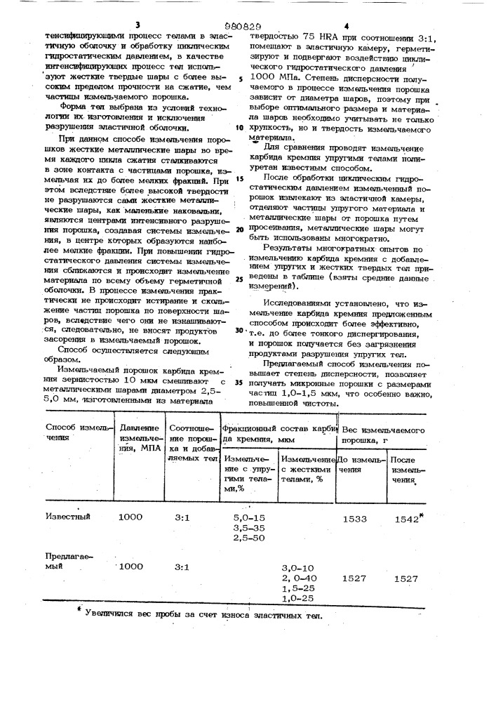 Способ измельчения порошка (патент 980829)