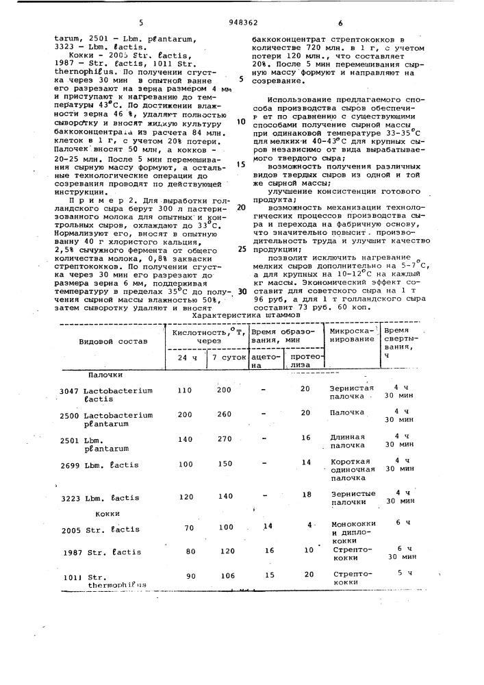 Способ производства твердых сычужных сыров (патент 948362)