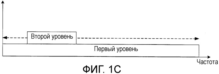 Кодирующее устройство, декодирующее устройство и способ (патент 2488897)