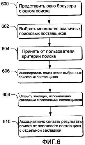 Одновременная инициация множества поисков через множество поставщиков (патент 2433469)