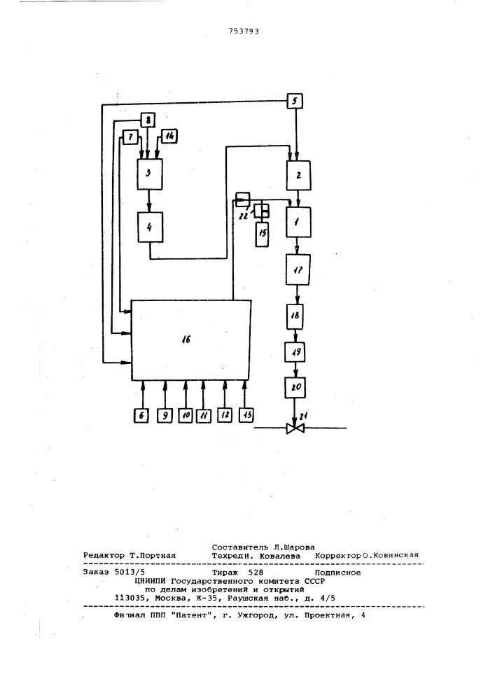 Система управления тепловым режимом стекловаренной печи (патент 753793)