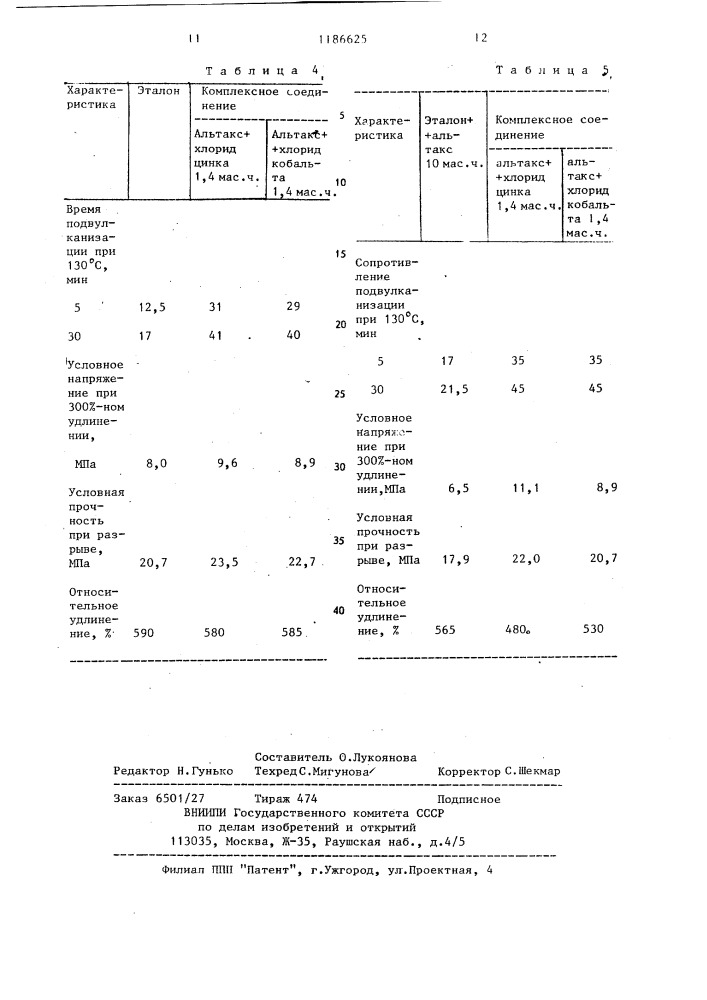 Вулканизуемая резиновая смесь (патент 1186625)