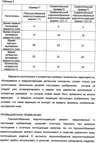 Твердый водопоглощающий реагент и способ его изготовления, и водопоглощающее изделие (патент 2355370)