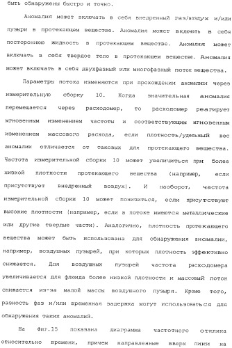 Способы и электронный измеритель для быстрого обнаружения неоднородности вещества, текущего через расходомер кориолиса (патент 2366900)
