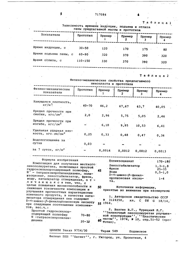 Композиция для получения жесткого пенополиуретана" (патент 717084)