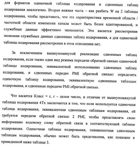 Способ и терминал для передачи обратной связью информации о состоянии канала (патент 2510135)