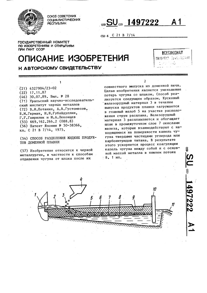 Способ разделения жидких продуктов доменной плавки (патент 1497222)