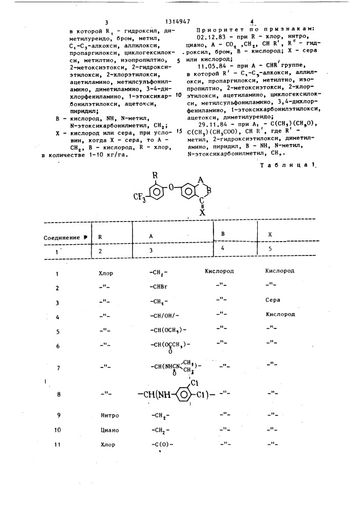 Способ борьбы с нежелательной растительностью (патент 1314947)