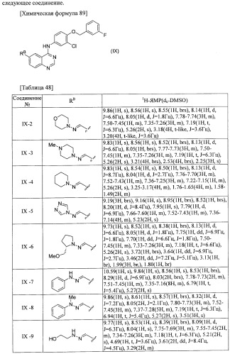 Производные хиназолина, обладающие ингибирующей активностью в отношении тирозинкиназы (патент 2414457)