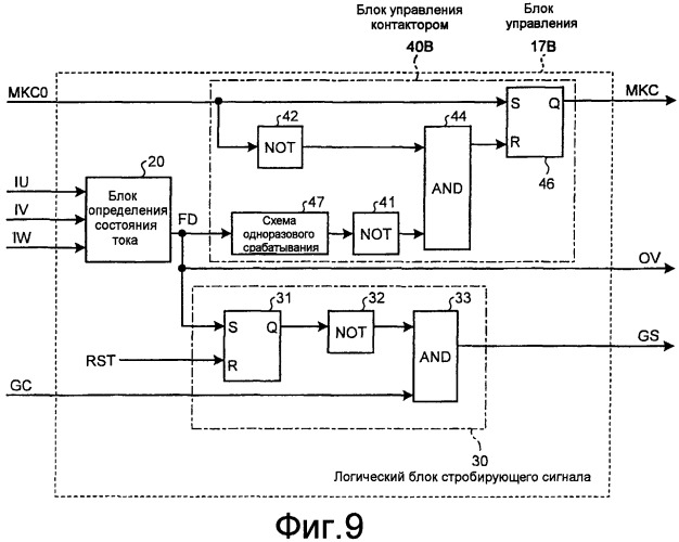 Приводной контроллер для электродвигателя переменного тока (патент 2449445)