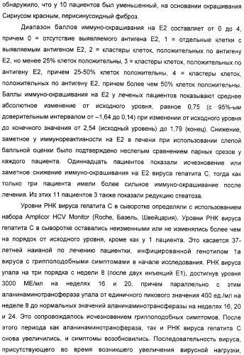 Очищенные оболочечные белки вируса гепатита с для диагностического и терапевтического применения (патент 2319505)