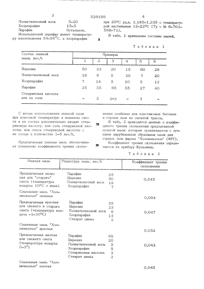 Лыжная мазь (патент 529199)