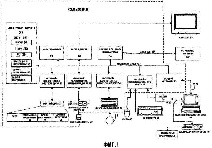 Системы и способы для обеспечения услуг синхронизации для блоков информации, управляемых аппаратной/программной интерфейсной системой (патент 2377646)