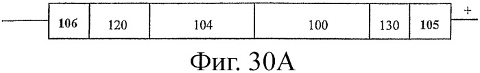 Детекторные устройства и матрицы с высокой чувствительностью и высокой разрешающей способностью (патент 2406181)