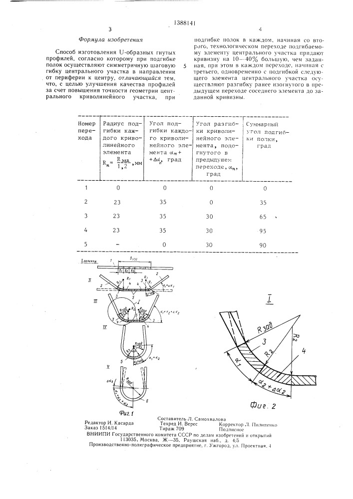 Способ изготовления @ -образных гнутых профилей (патент 1388141)