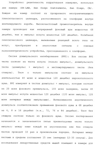 Комбинация агонистов альфа 7 никотиновых рецепторов и антипсихотических средств (патент 2481123)