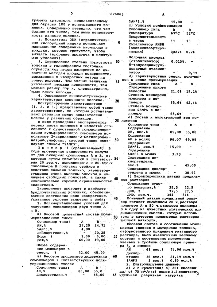 Композиция для формования модакриловых волокон (патент 876063)