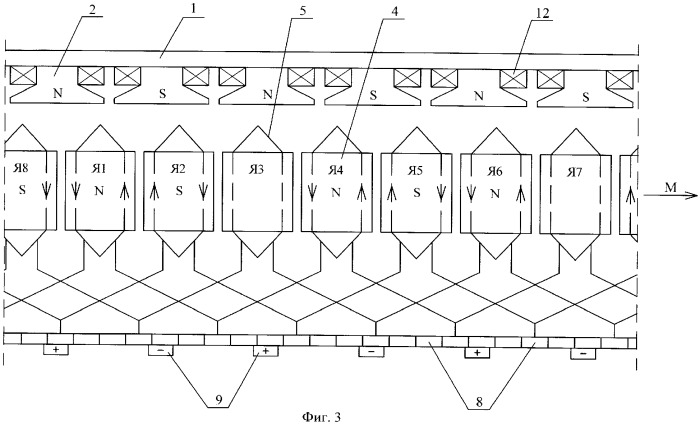 Коллекторная электрическая машина постоянного тока с полюсным якорем (патент 2385525)