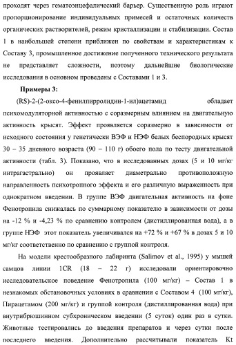 Состав, обладающий модуляторной активностью с соразмерным влиянием, фармацевтическая субстанция (варианты), применение фармацевтической субстанции, фармацевтическая и парафармацевтическая композиция (варианты), способ получения фармацевтических составов (патент 2480214)