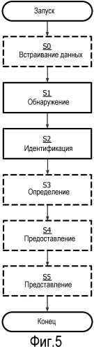 Осветительное устройство (патент 2551109)