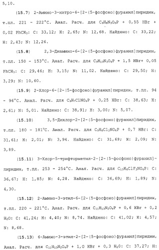 Новые гетероароматические ингибиторы фруктозо-1,6-бисфосфатазы, содержащие их фармацевтические композиции и способ ингибирования фруктозо-1,6-бисфосфатазы (патент 2327700)