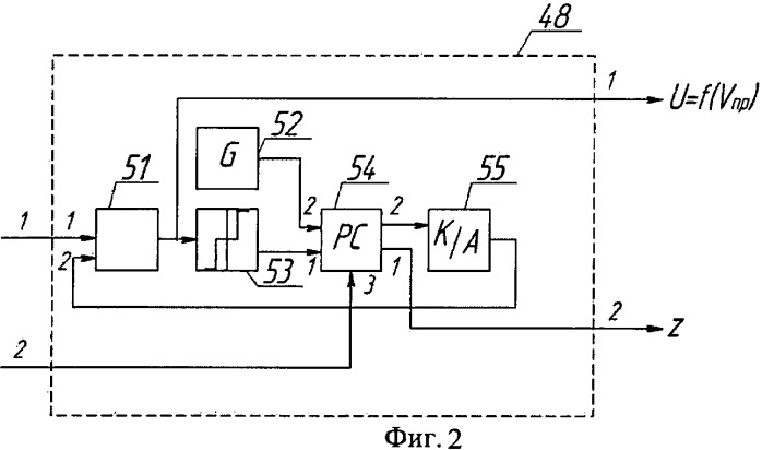 Система измерения высотно-скоростных параметров летательного аппарата (патент 2477862)