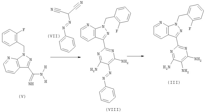 Замещенные карбаматными группами пиразолопиридины (патент 2339638)
