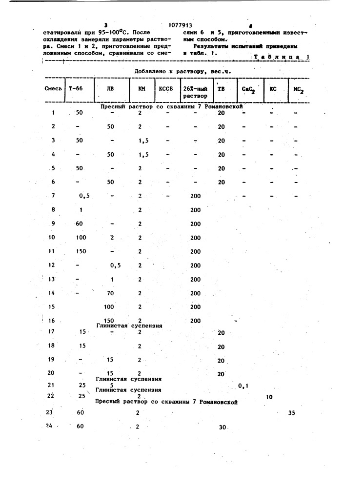 Способ приготовления бурового раствора (патент 1077913)