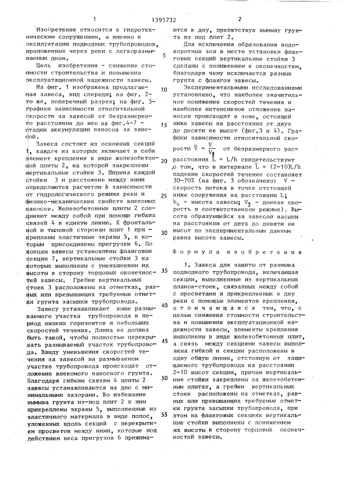 Завеса для защиты от размыва подводного трубопровода (патент 1395732)