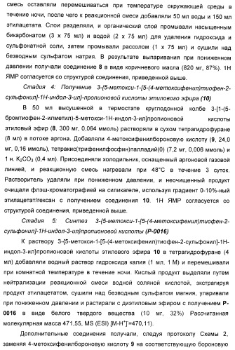 Соединения, активные в отношении ppar (рецепторов активаторов пролиферации пероксисом) (патент 2419618)