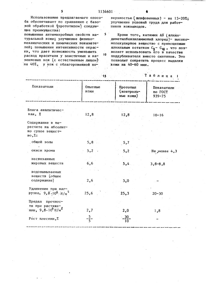Способ выработки кожи для верха обуви (патент 1134601)