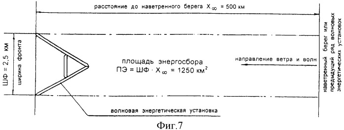 Волновая энергетическая установка (патент 2330987)