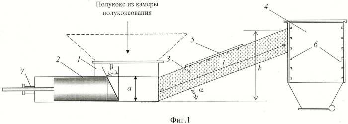 Устройство выгрузки полукокса (патент 2468063)